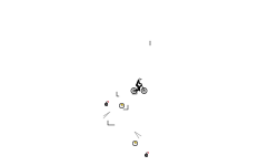 bombs away