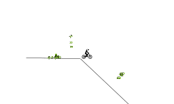 Auto With bombs