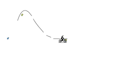 Auto track untilyougettothend