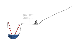 Hill Climb