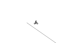 the hard track
