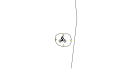 Short Circle