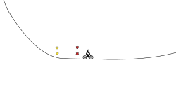 Nice jumps