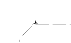Deceiving Lines