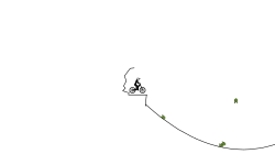 hard speedrun