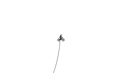 xgames 2.0