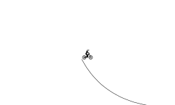 jumps smooth