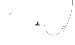 free rider