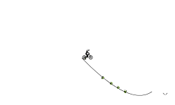 long ish auto
