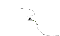 Continue? (Read DESC)