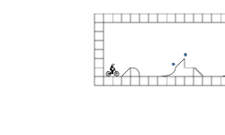 Geometry dash
