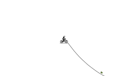 The Impossible
