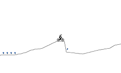 Line VS Brush