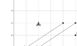 Graphing