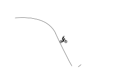 Short wheelie