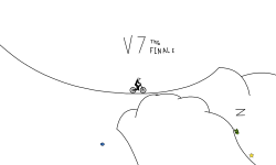 Cloudy Vibes V7 - The Finale