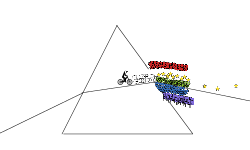 SPECTRUM