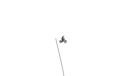 FAST BIKE ON