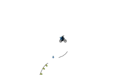 endo and wheelie