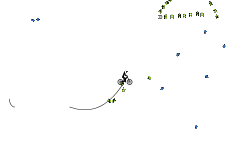 Random Gravity Auto