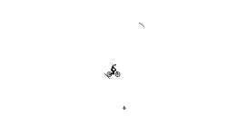 Don't move