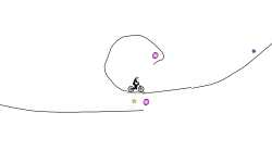 loop
