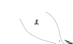 My first blato
