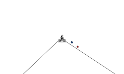pick a path 2.0