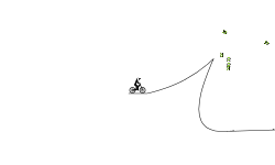 Not a hold up (BMX HOLD UP)