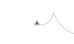 A Short, Not so Great Track