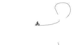 Slopes n' Loops