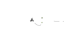 Wheelie desc