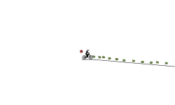 Going Fast