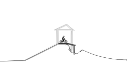 Beginner Track