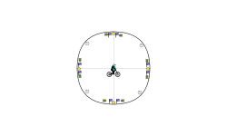 Round and round