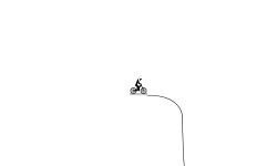 Giant drop