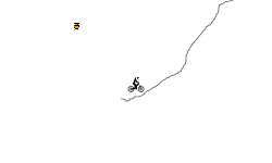 Hard climb