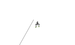 dont move and move