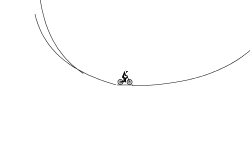 loop