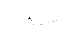 Average Climbing track