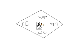 fast