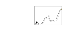 Daily Climb #1