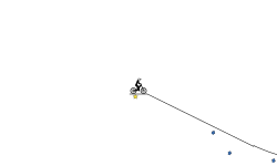 Bike Race Royale 2