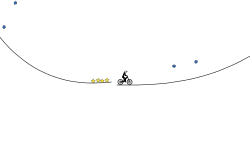 loop