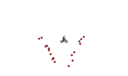 blob auto