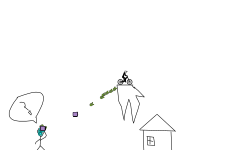 Island Jumping