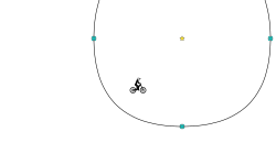 anti gravity circle