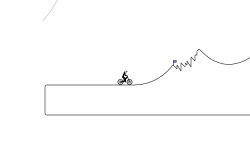 Elevation