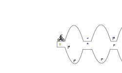 challenge 1