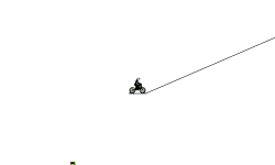Lines2